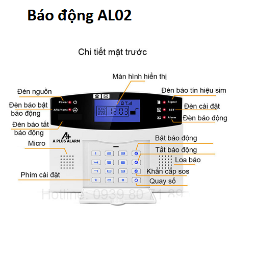 THIẾT BỊ BÁO TRỘM QUA SIM ĐIỆN THOẠI GIÁ TỐT -  ALARM SYSTEM